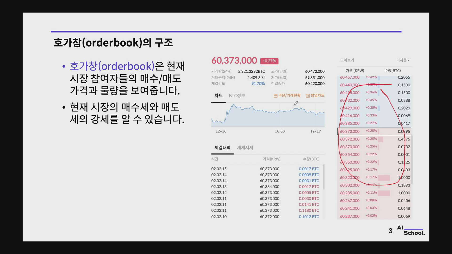 비트코인 암호화폐 자동매매 코인봇 만들기 Part 1 - 에어클래스